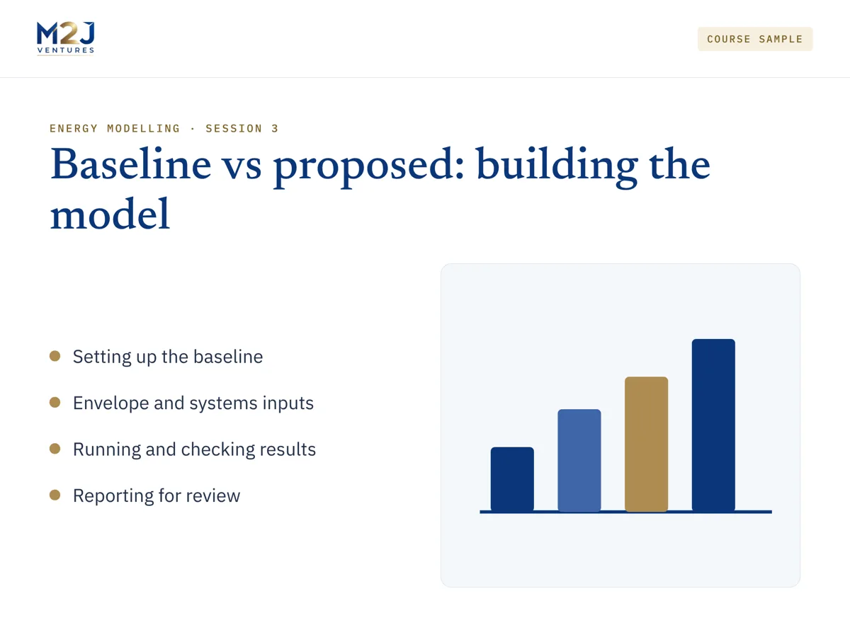 Sample course slide: building an energy model