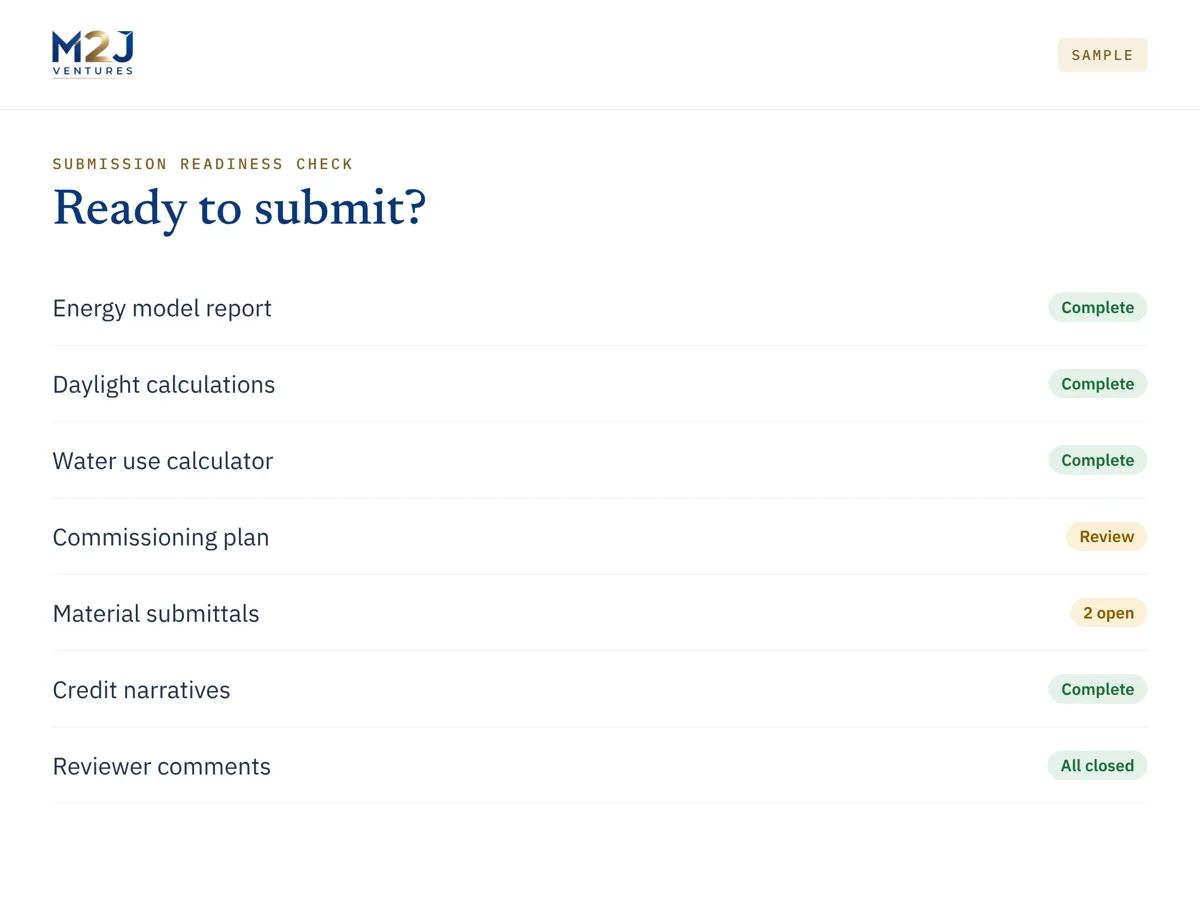 Sample submission readiness checklist
