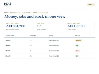 Sample small business dashboard