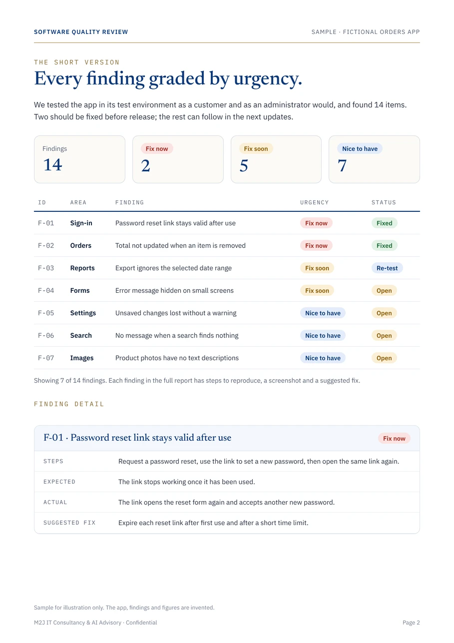Sample Software Quality Review report page, findings graded by urgency