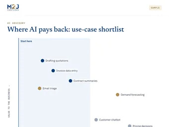 Sample AI use-case shortlist