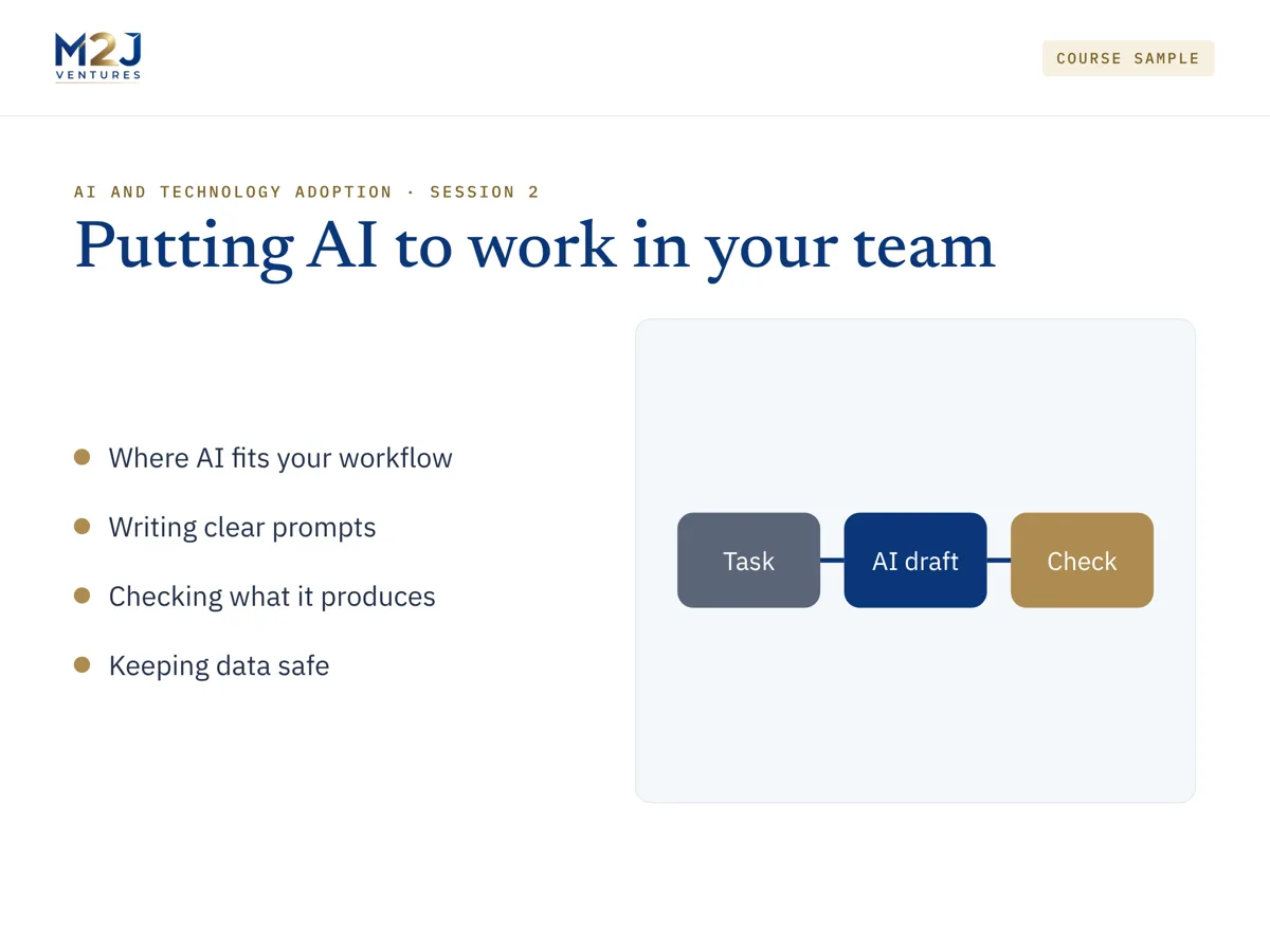 Sample course slide: putting AI to work in your team